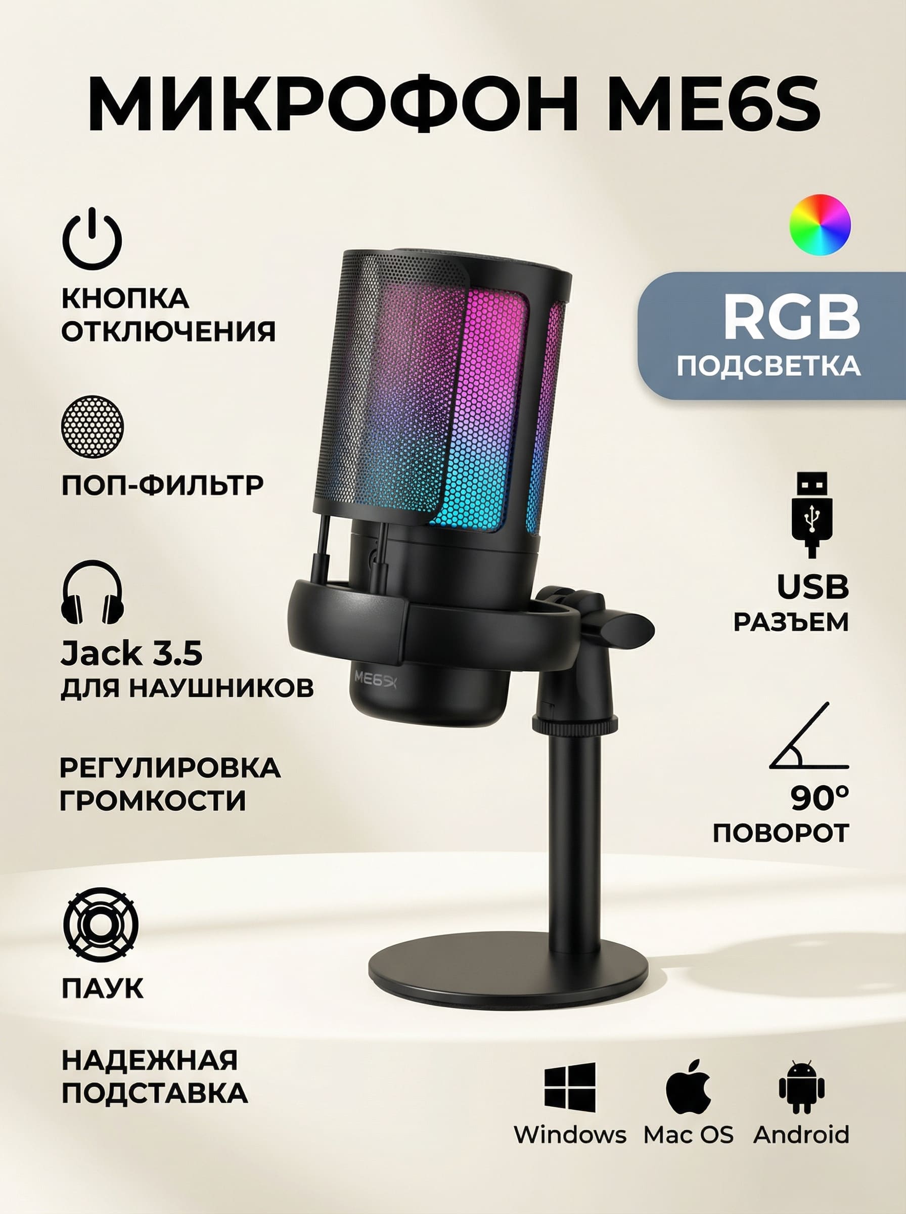 Карточка микрофона после: инфографика, подписи функций и элементов управления
